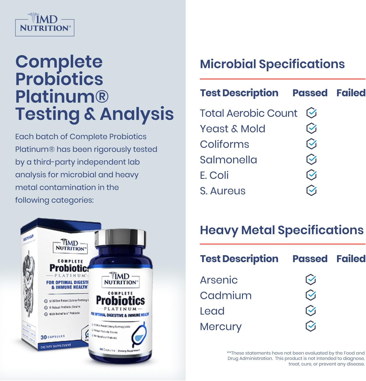 1MD Nutrition Complete Probiotics Platinum - w/Prebiotics and Probiotics for Digestive Health - Probiotic Supplement for Women &amp; Men - More Than 50 Billion Live CFU 11 Strains Dairy-Free - 30 Caps