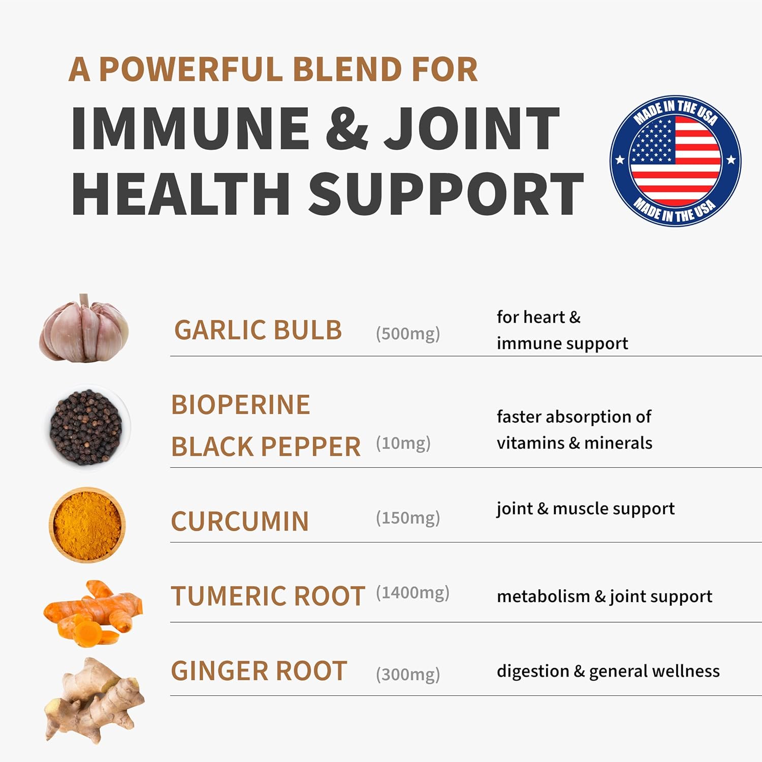 4-in-1 Turmeric and Garlic Supplements with Bioperine 2360 mg Turmeric Ginger Root Capsules with Garlic for Joint, Digestion & Immune Support (120 ct)